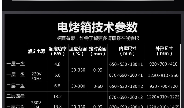 商用烤箱带醒发箱二层四盘带12盘醒发箱详情21