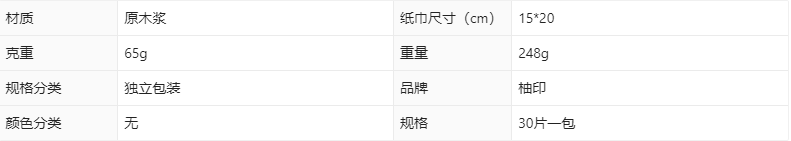 独立包装可降解湿厕纸男女性洁清洁护理擦屁股抑菌洁厕湿巾详情1