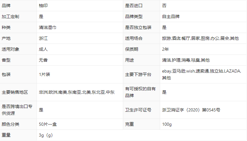 手机专用屏幕清洁湿巾酒精消毒一次性无尘纸不留印迹批发详情1