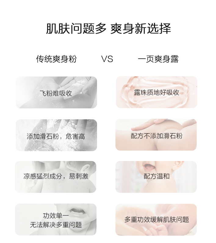 Wholesale free shipping, one page of 120ml baby Body lotion, infant and toddler skin care, beauty and cosmetics, daily necessities pic 4