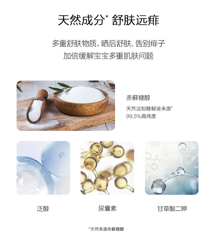 Wholesale free shipping, one page of 120ml baby Body lotion, infant and toddler skin care, beauty and cosmetics, daily necessities pic 6