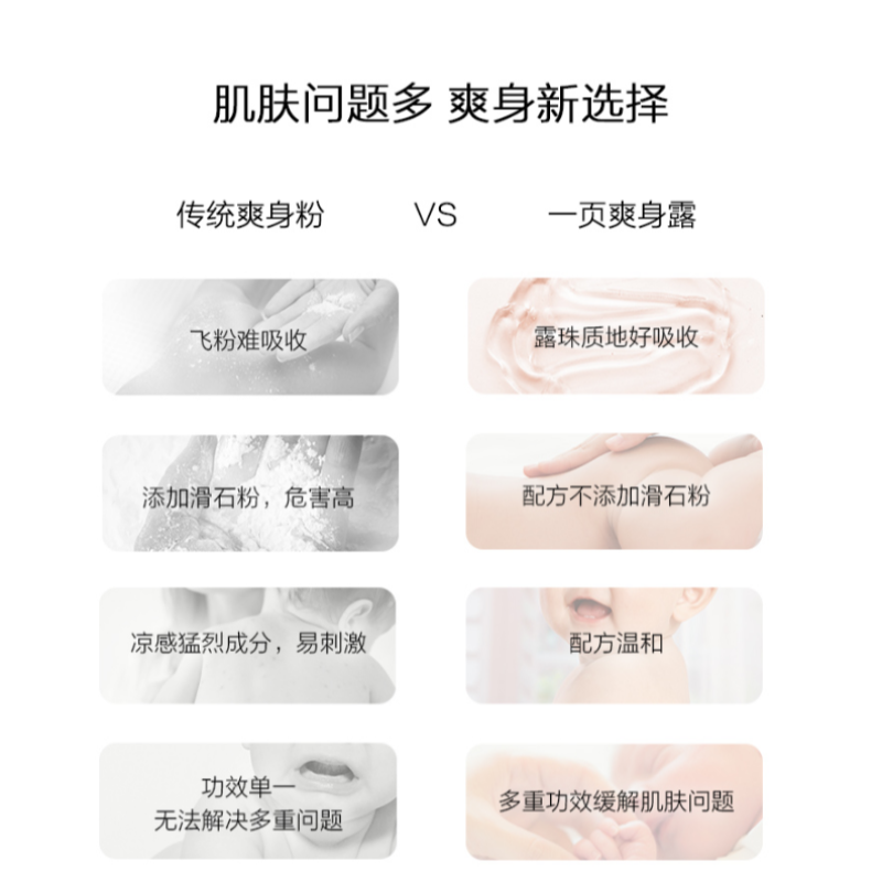 Wholesale free shipping, one page of 120ml baby Body lotion, infant and toddler skin care, beauty and cosmetics, daily necessities Item Picture