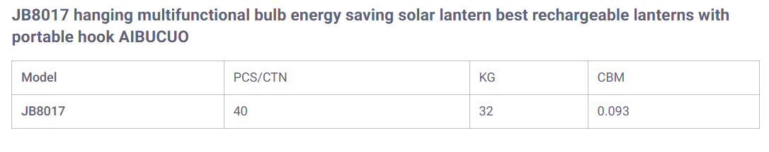 AIBUCUO 巨舶 JB8017悬挂式多功能灯泡节能太阳能灯充电灯笼带便携式挂钩AIBUCUO详情2