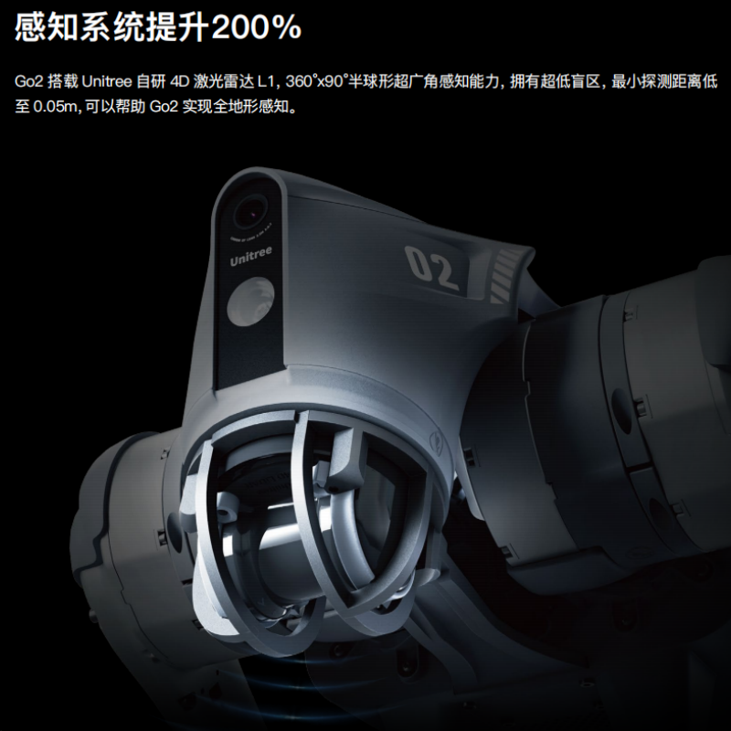 Iss2.0 Intelligent Companion Function, A New Species Of Intelligent Robot Dog With Embodied Intelligence details Picture