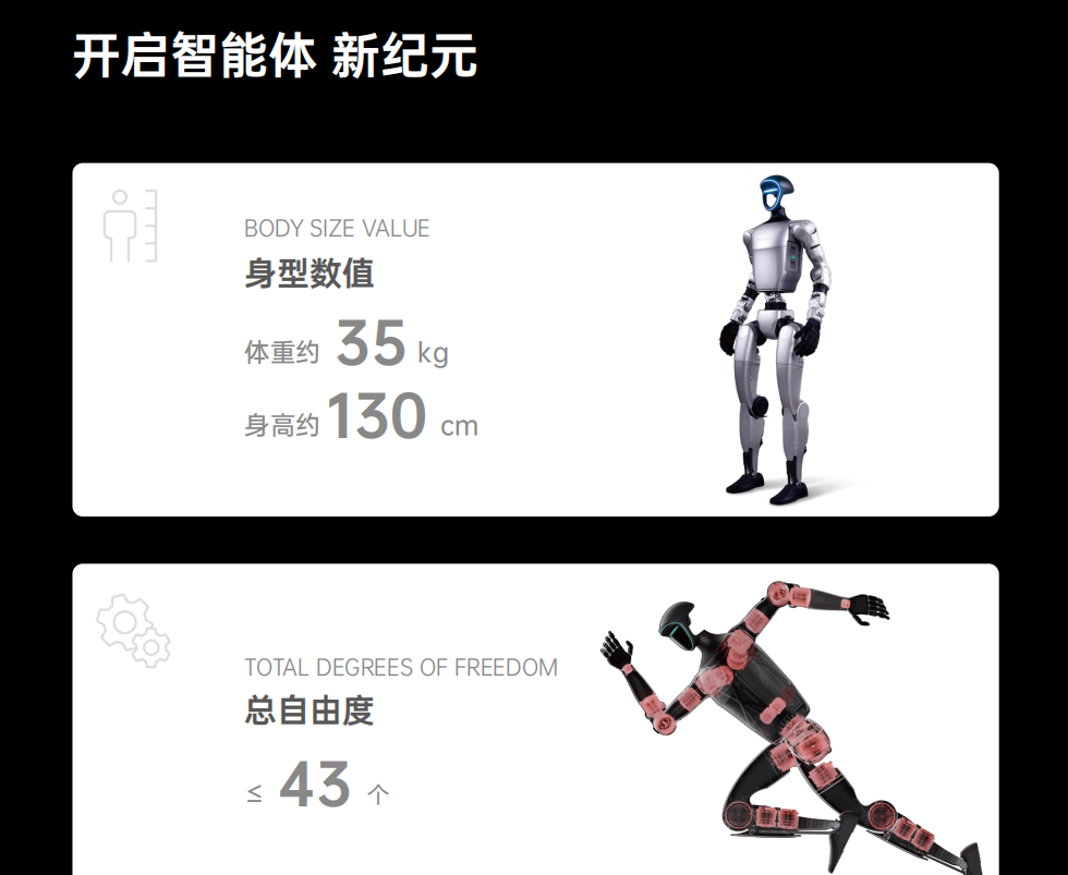 The Humanoid Intelligent Agent Ai Avatar Unitree G1 Robot Has High Flexibility details Picture