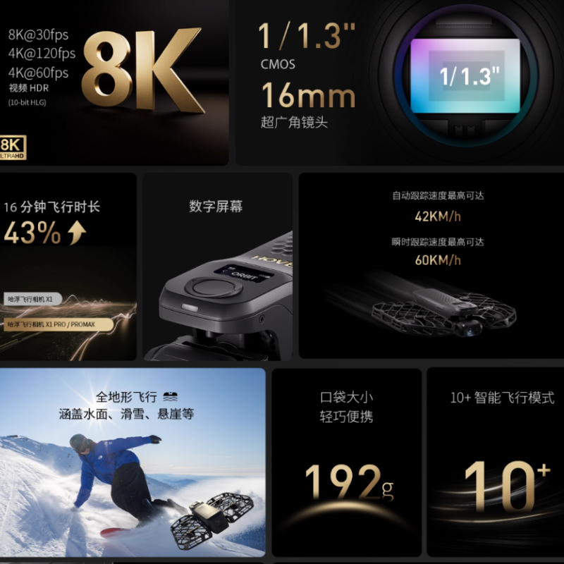 Hafu X1 Pro Max Outdoor Cycling And Skiing 8K Anti-Shake Smart Ai Sports Flight Camera Specification drawing