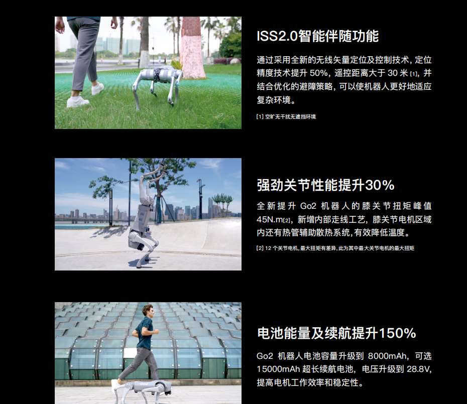 Iss2.0 Intelligent Companion Function, A New Species Of Intelligent Robot Dog With Embodied Intelligence Specification drawing