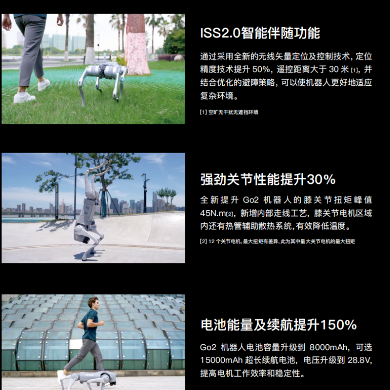 Iss2.0 Intelligent Companion Function, A New Species Of Intelligent Robot Dog With Embodied Intelligence Item Picture
