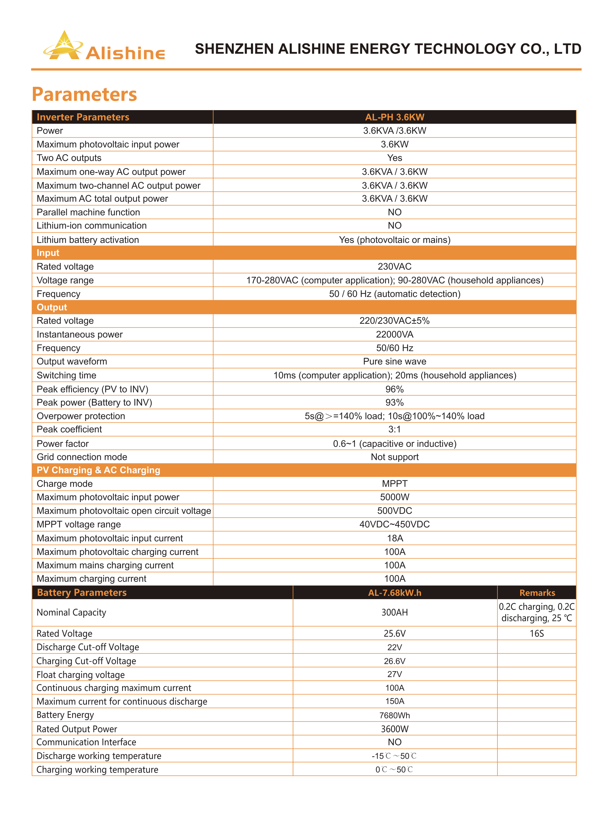 For the National Day and Mid-Autumn Festival promotion, choose a home energy storage all-in-one machine for foreign trade. It comes with a 3.6kw inverter, a 7.6kwh lithium battery, can be charged by connecting to photovoltaic panels, charged by mains power, a portable large battery, an outdoor power source, and a mobile power source pic 6
