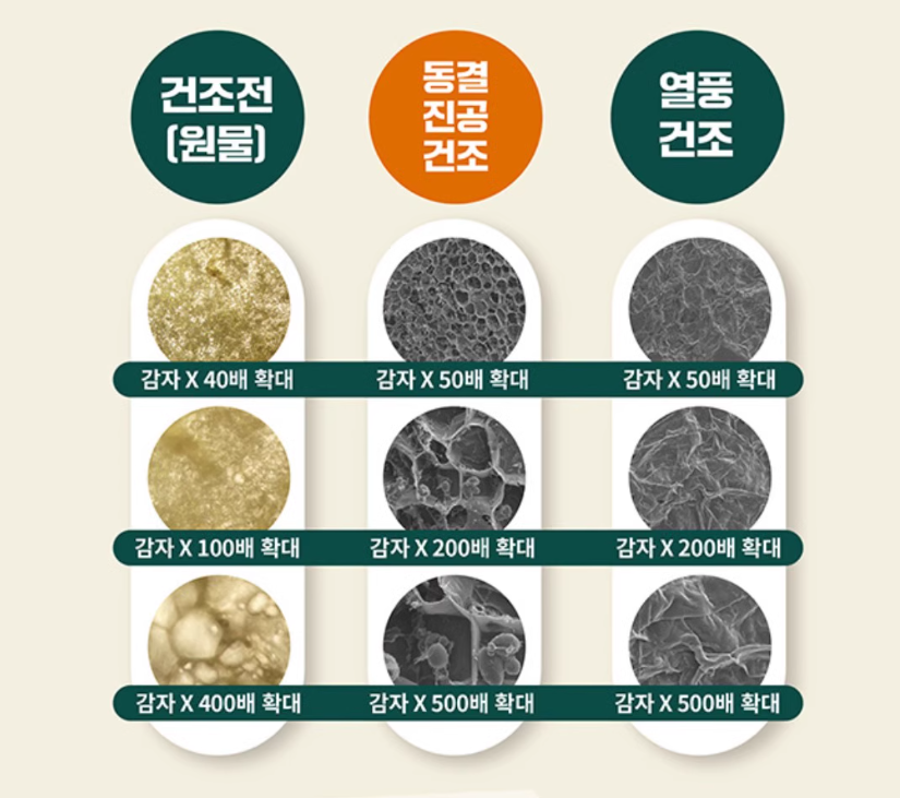 韩国进口休闲食品EROM益人谷蔬粉630g早餐饱腹替餐营养代餐粉21条详情17