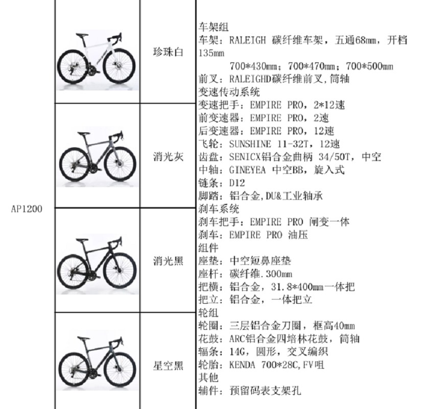 AP1200弯把 公路自行车 RALEIGH碳纤维车架 EMPIRE PRO，2*12速 EMPIRE PRO 油压油碟详情5