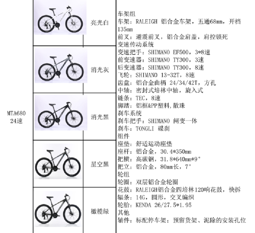 MTA680 24速，山地自行车 RALEIGH 铝合金车架 SHIMANO EF500变速器详情6