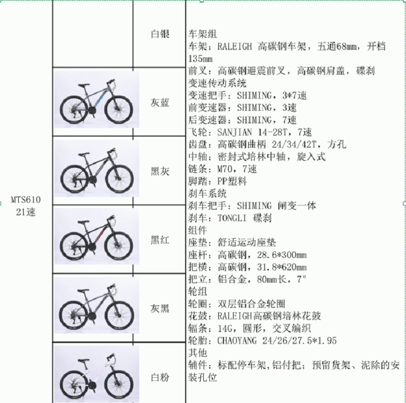 MTS610 21速，山地自行车 RALEIGH 高碳钢车架详情6