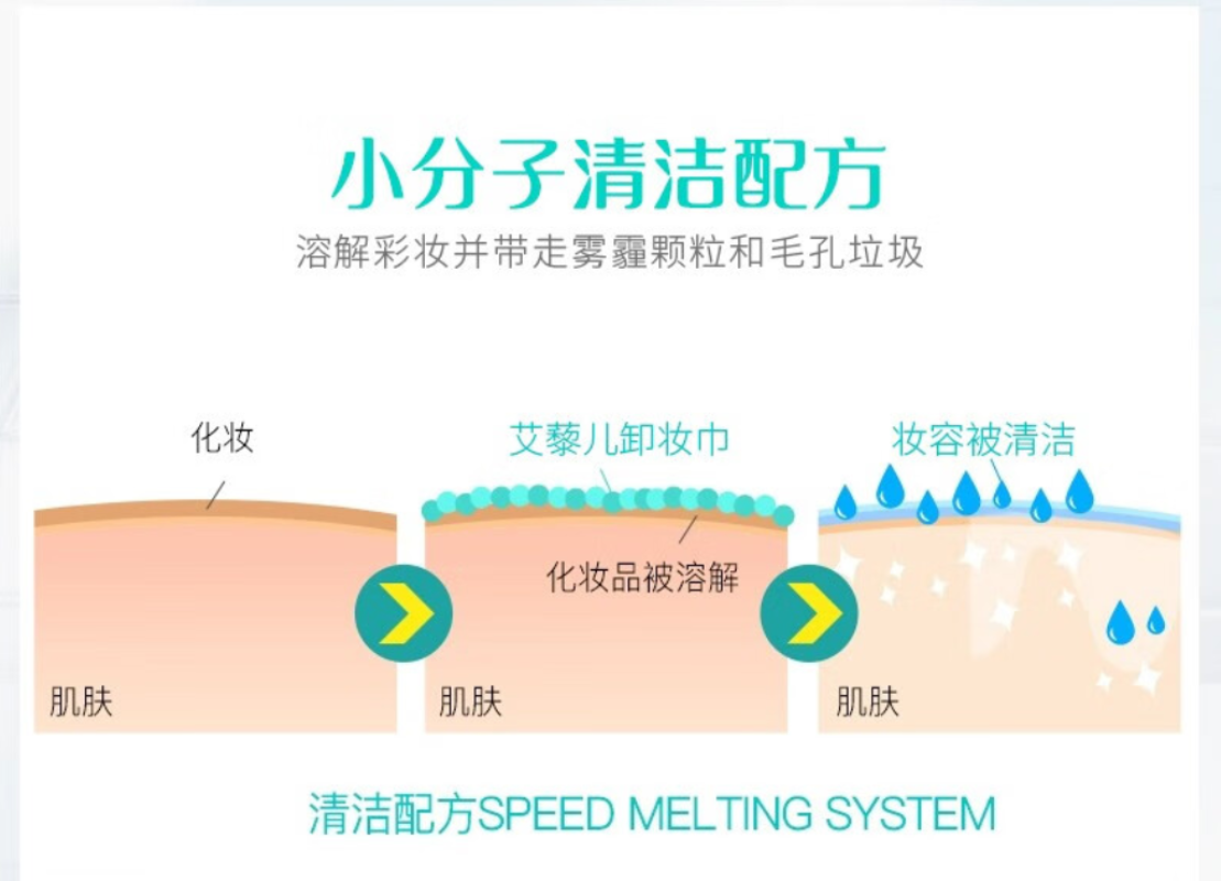 卸妆巾、卸妆湿巾实物图