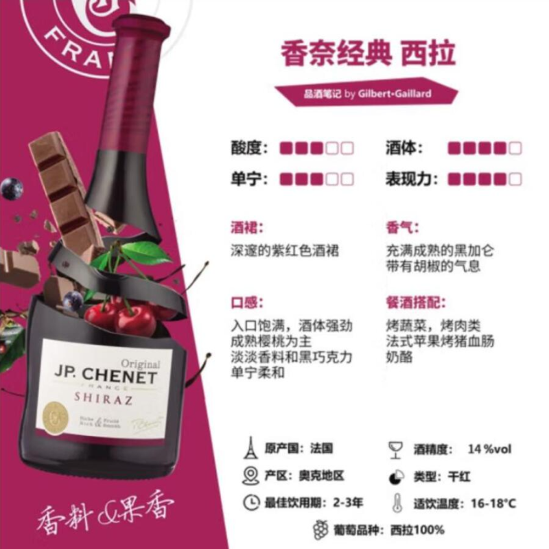 Authentic French original bottle imported Chenet Semi-sweet White Wine 750ml Shensuo Wai Neck jp.chenet Item Picture