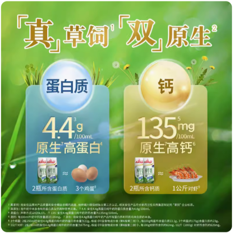 牛奶/洋什铺/金典纯牛奶200ml/水牛细节图