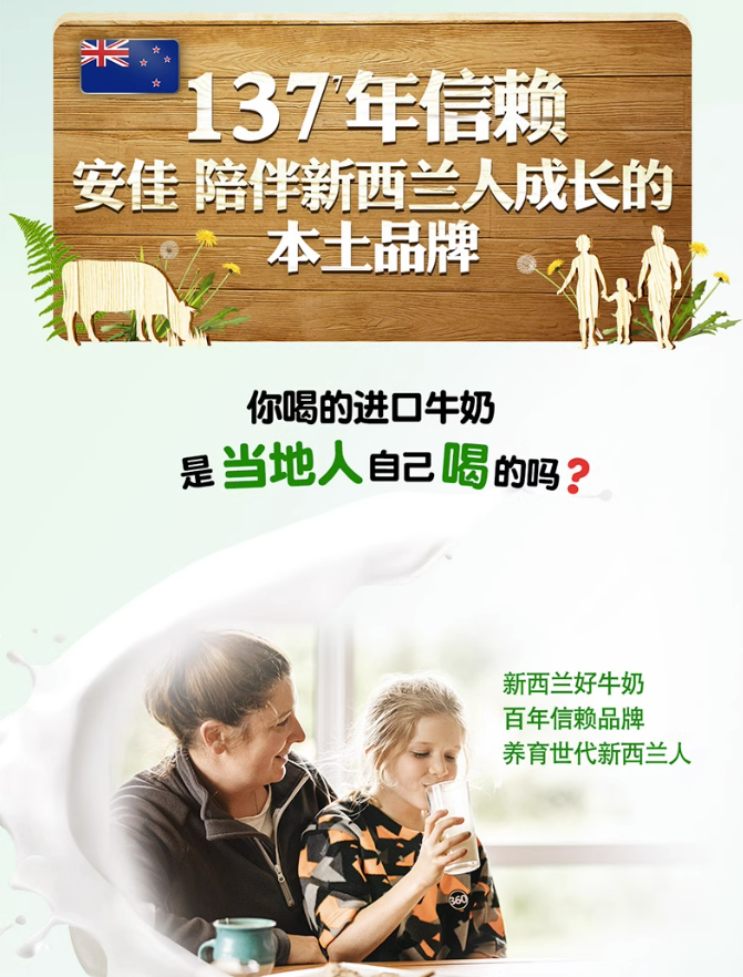 批发包邮 新西兰安佳4.4g高蛋白纯牛奶250ml*10瓶/提 进口奶制品详情6