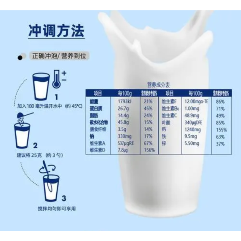 飞鹤奶粉3段细节图
