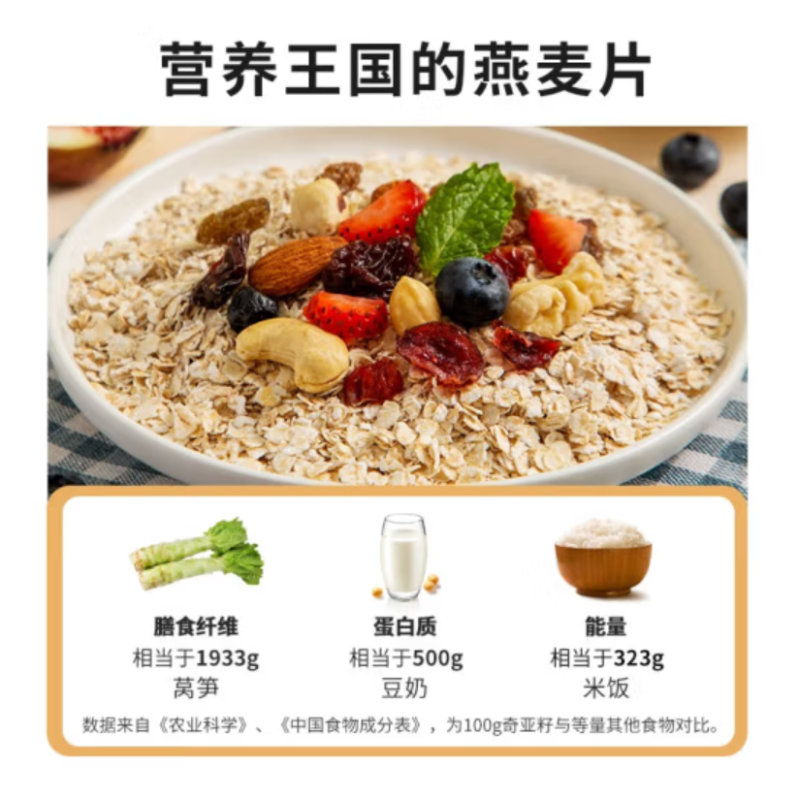 奇亚籽/马来西亚零食/即食燕麦片细节图