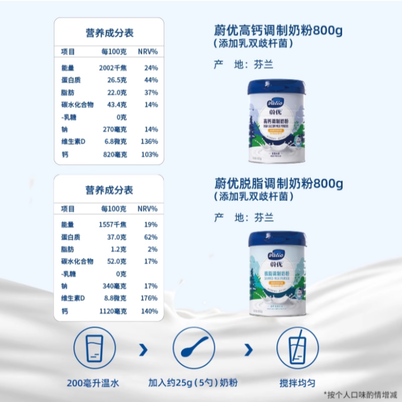 飞鹤奶粉3段细节图