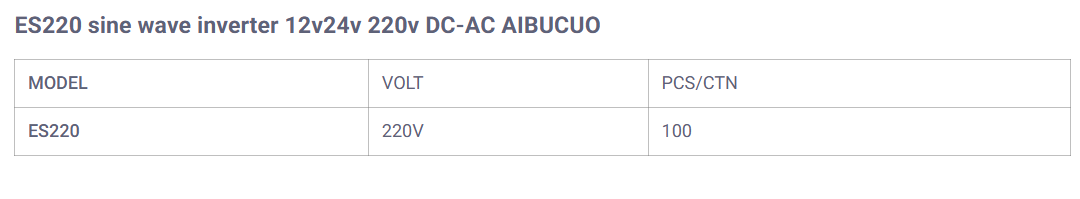 AIBUCUO 巨舶 aibucuo品牌优选批发ES220 逆变器 12v24v 220v DC-AC太阳能电源转换器详情2