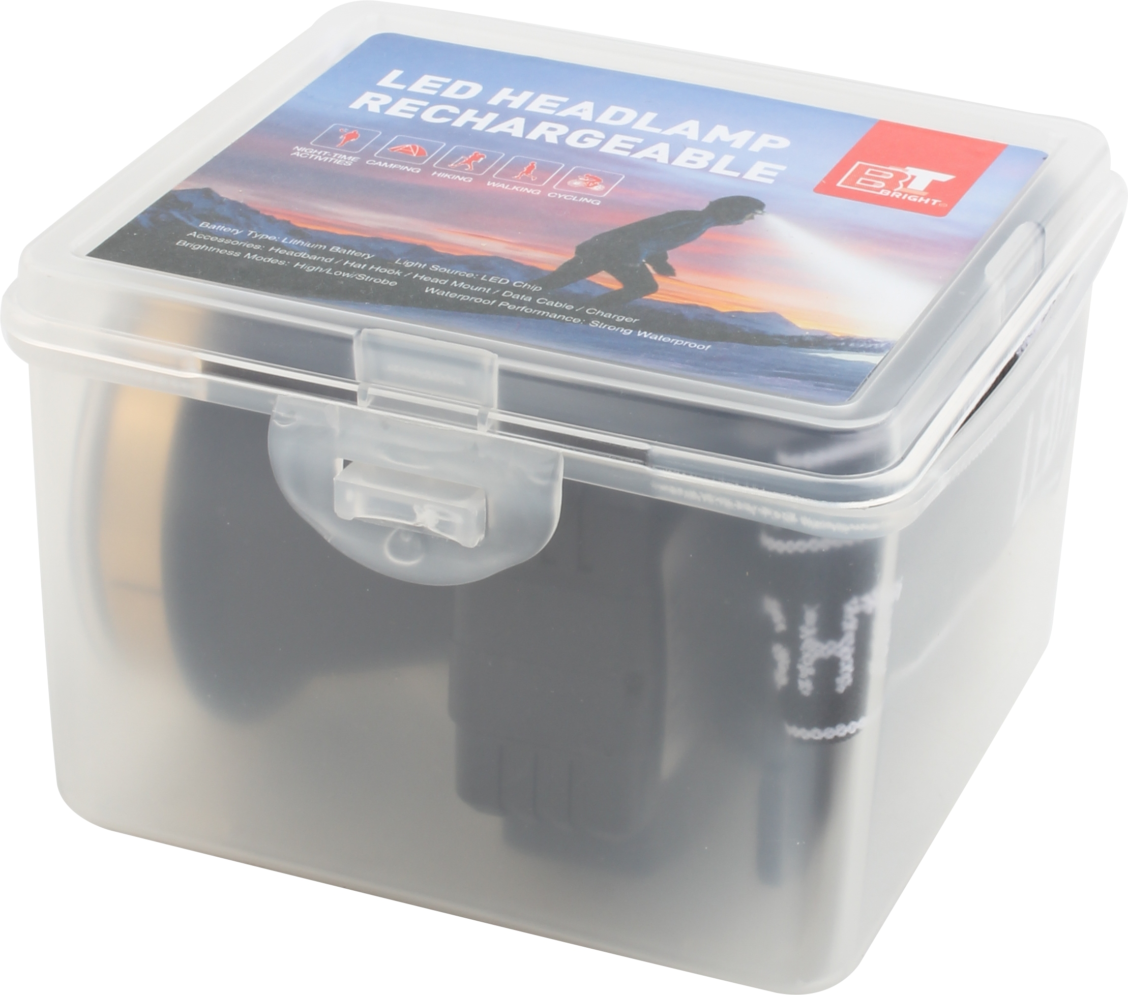 KINSACH Star Source TYPE-C Plastic Rechargeable COB Sensor Headlamp Application Scenario