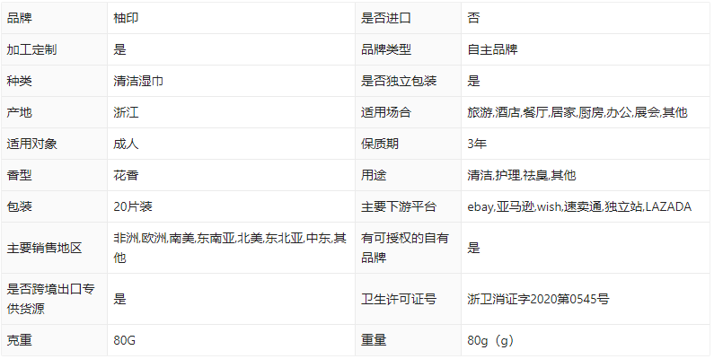 抖音同款衣物去渍湿巾白衬衫去渍小白鞋神器湿巾便携应急免水洗详情1