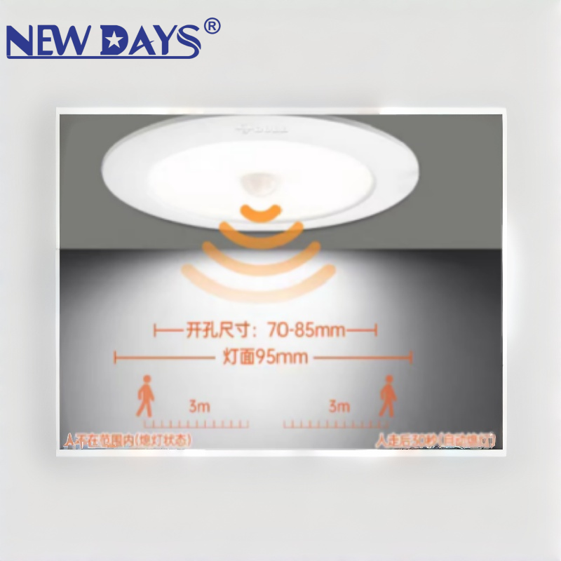 LED面板灯实物图