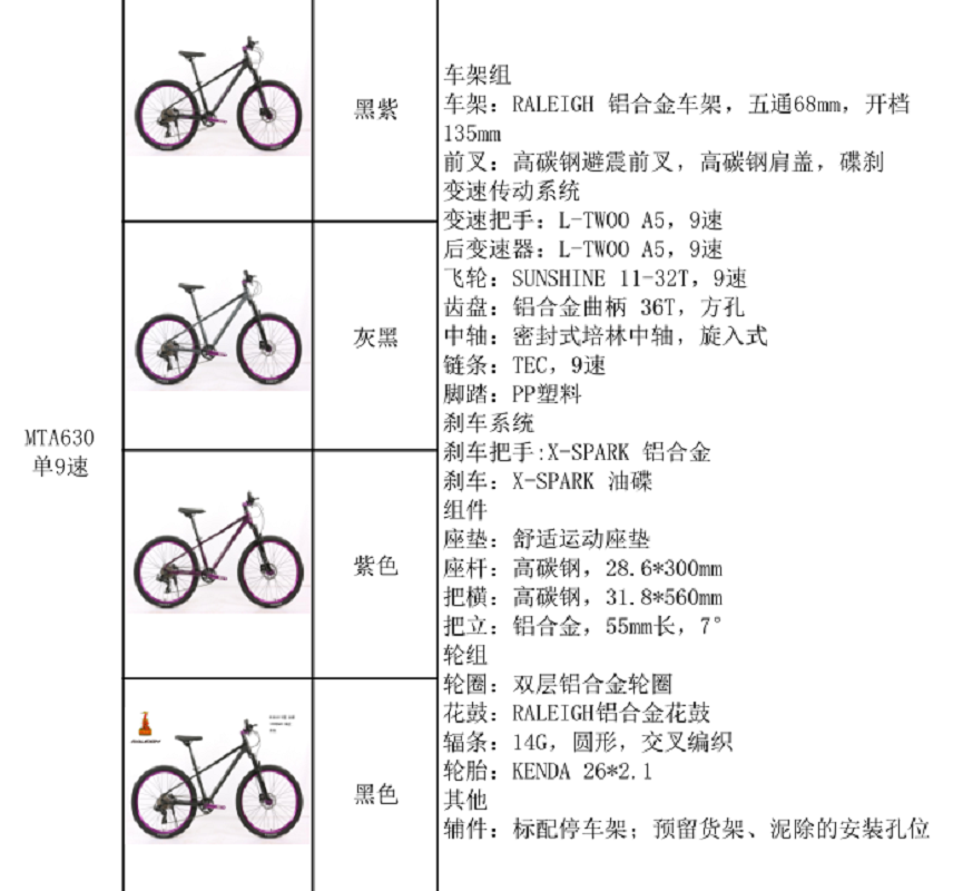 自行车/山地车/脚踏车/电动自行车运动/自行车车把包白底实物图