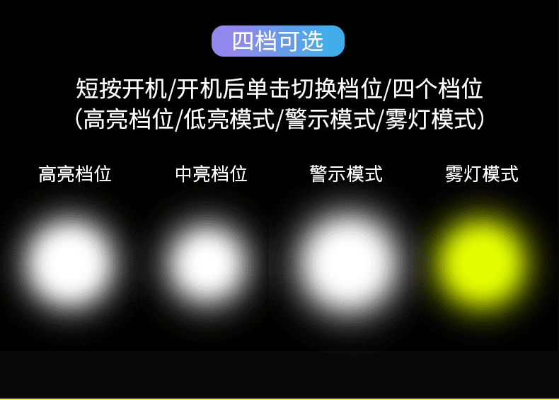 BL100 aluminum headlamp USB charging bicycle aluminum alloy headlamp bicycle headlamp strong light flashlight cycling equipment pic 9