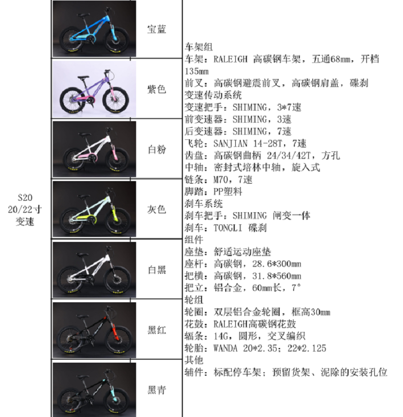S20   21速，山地自行车 RALEIGH 高碳钢车架 详情8