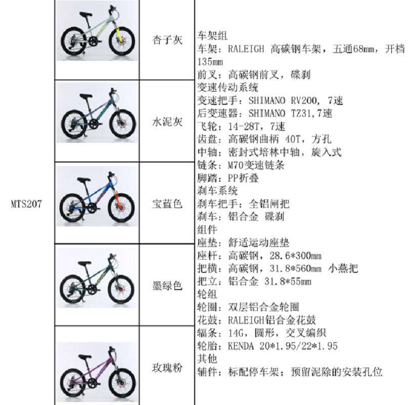MTS207 7速，山地自行车 RALEIGH 高碳钢车架  禧玛诺变速器详情6
