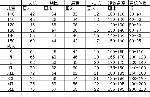 YMHL-8019精梳棉T恤200g成人+儿童亲子服团体服工装服运动服详情21