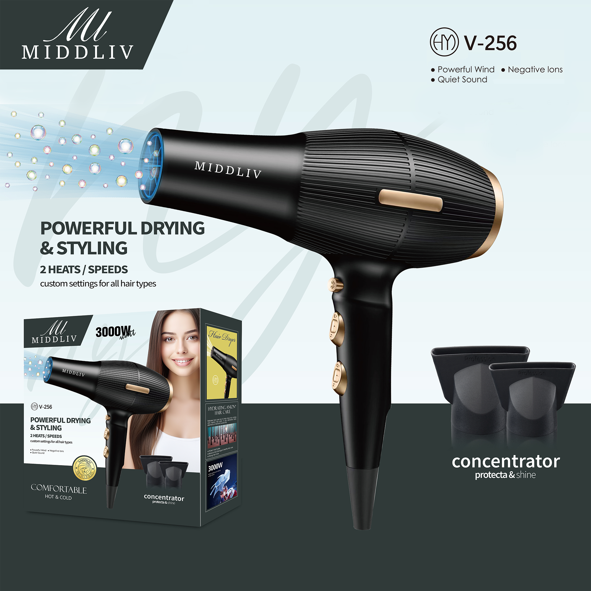 MIDDLIV负离子护发大功率家用发廊恒温速干电吹风 V-256产品图