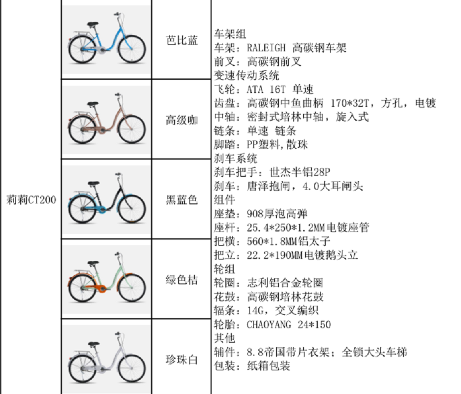 茉莉CT200 淑女自行车 RALEIGH 高碳钢车架详情6