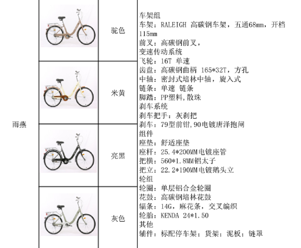 自行车/山地车/脚踏车/电动自行车运动/自行车车把包白底实物图