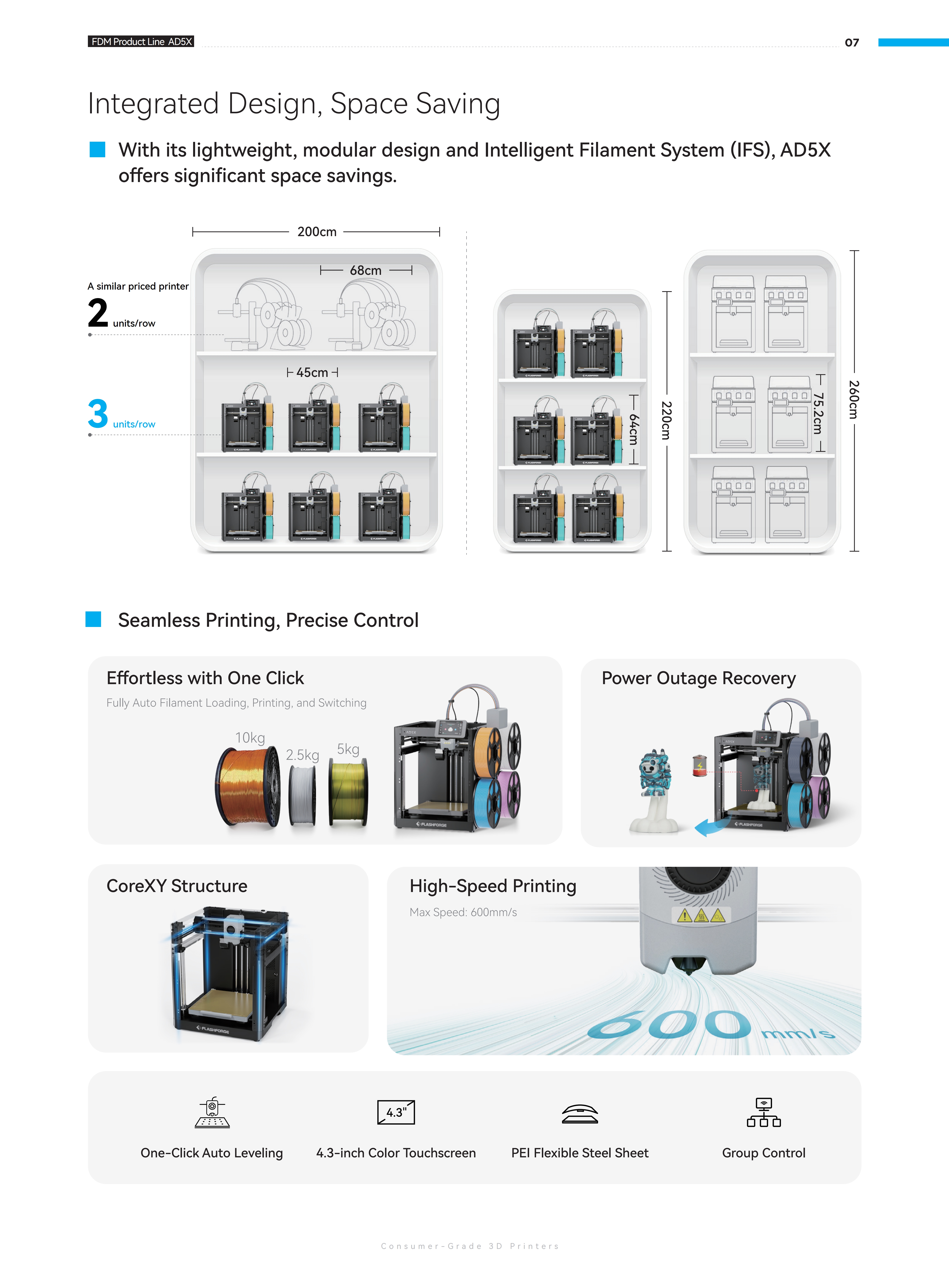 闪铸AD5X高速多色打印全自动调平FDM桌面级简单易用 3D打印机 3Dprinter详情19