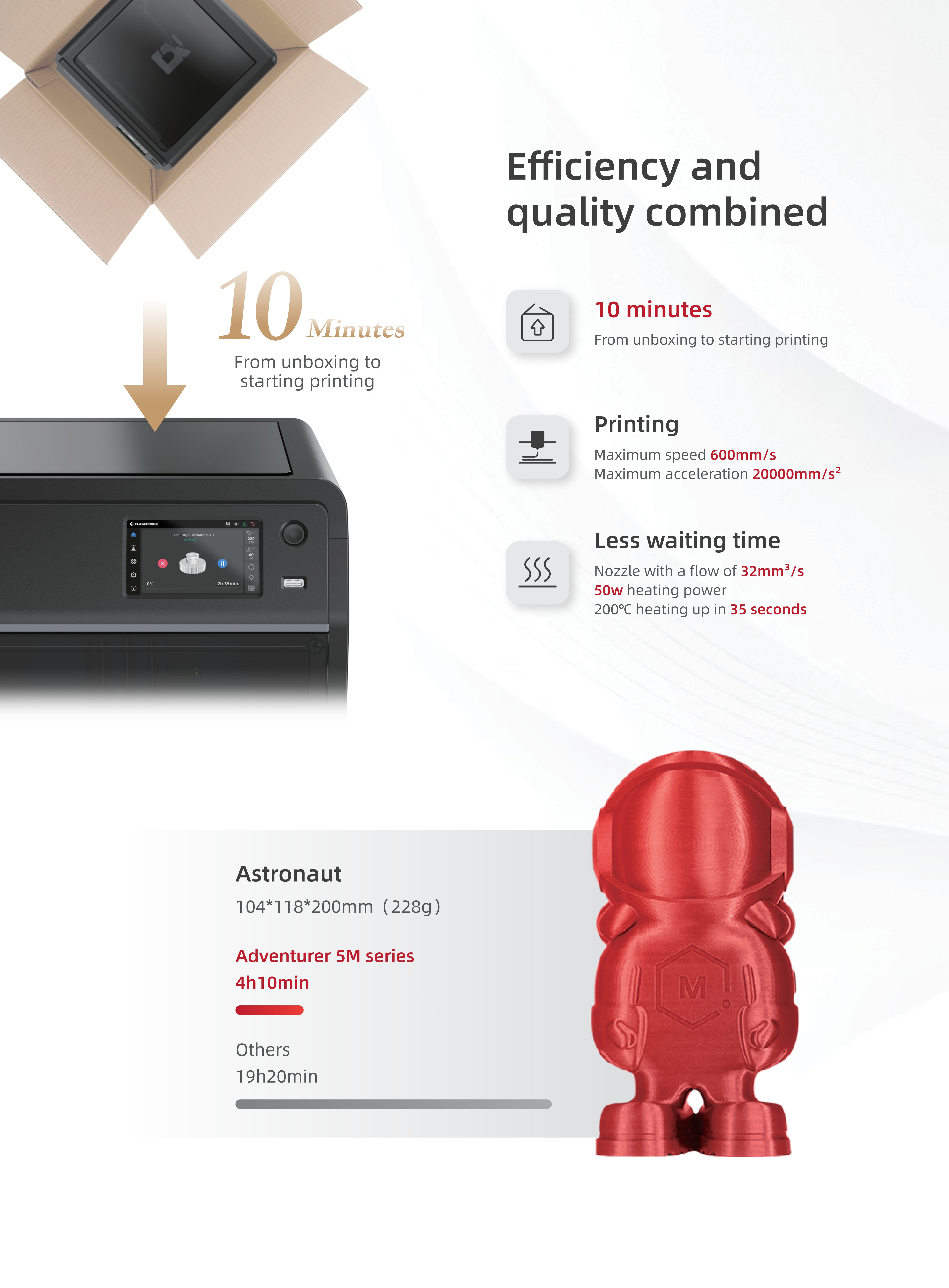 The AD5M Pro features high-speed printing with dual circulation filtration, ready to print out of the box, and remote monitoring. It is a 3D printer with 3D printing consumables pic 22