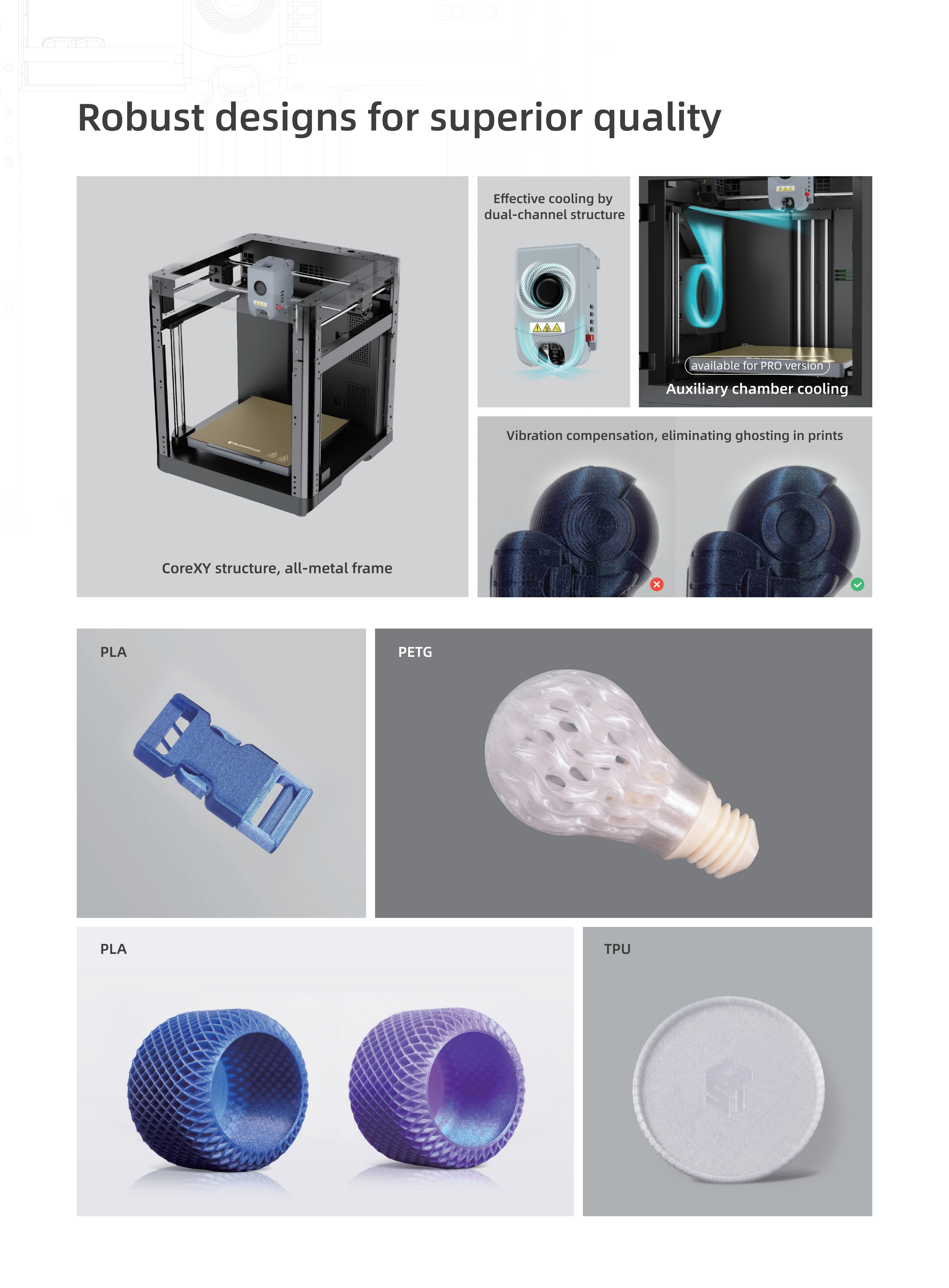 The AD5M Pro features high-speed printing with dual circulation filtration, ready to print out of the box, and remote monitoring. It is a 3D printer with 3D printing consumables pic 23