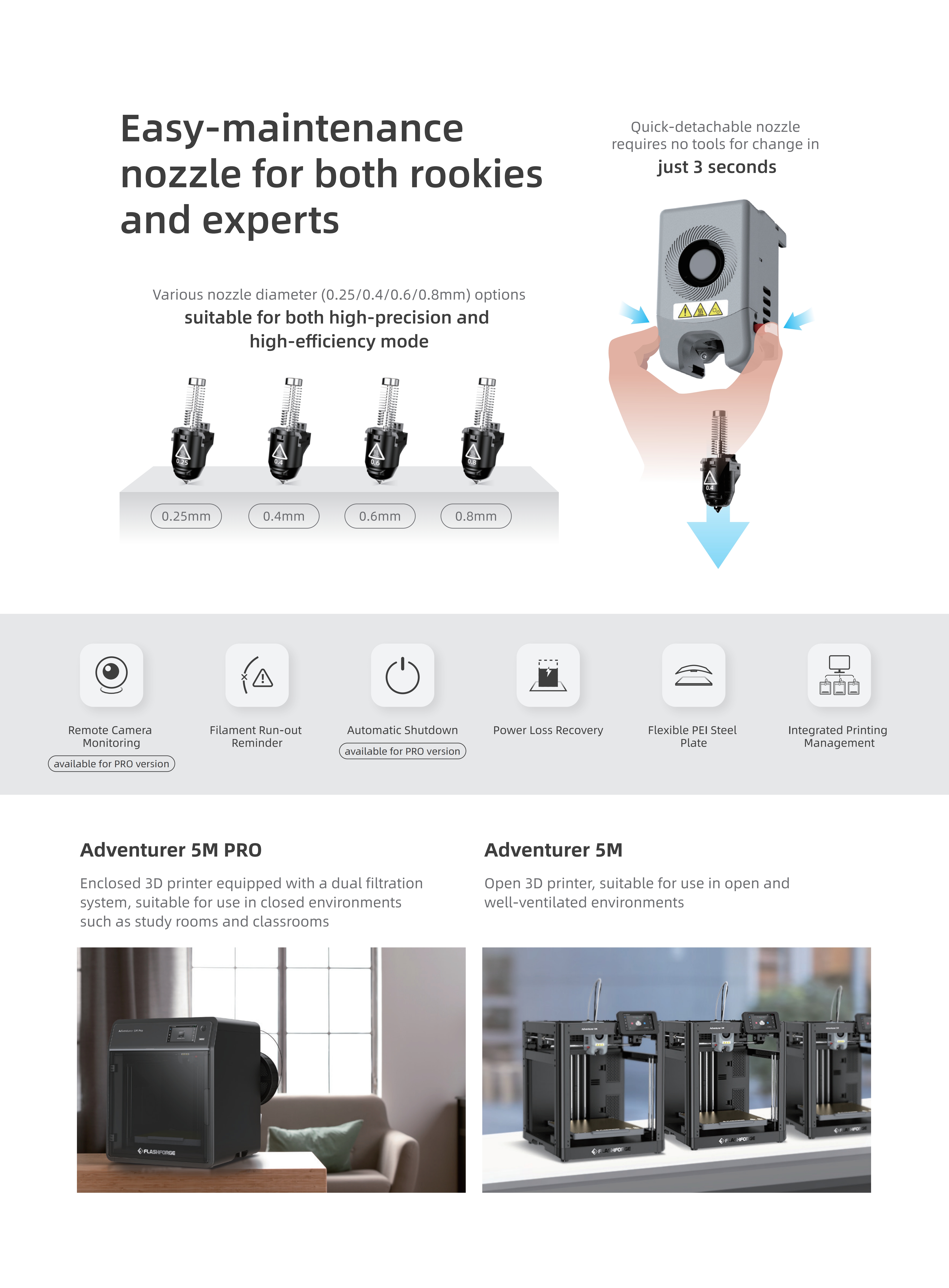 The AD5M Pro features high-speed printing with dual circulation filtration, ready to print out of the box, and remote monitoring. It is a 3D printer with 3D printing consumables pic 25