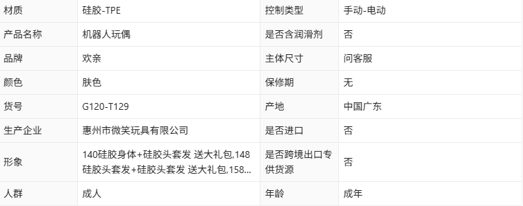 全身实体硅胶放真人1-1充气成年人娃娃可插入机器人手办成人用品8详情1