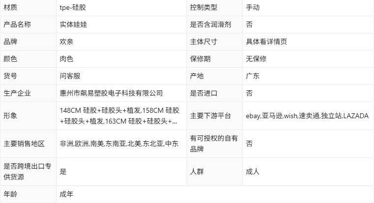 硅胶实体娃娃男用充气娃娃全身真人版情趣性成人用品可插入女朋友2详情1