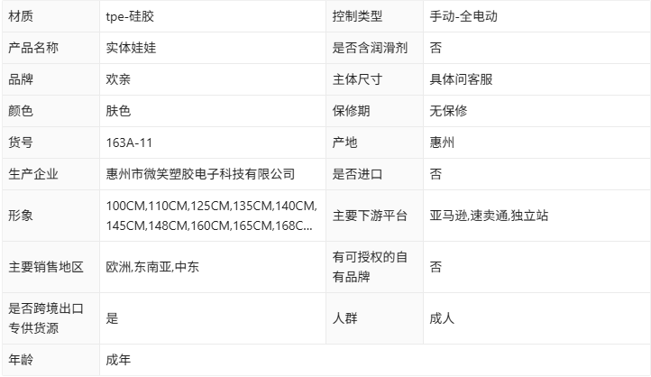 欢亲实体硅胶娃娃真人非充气男用自慰可插入二次元手办成人用品4详情1
