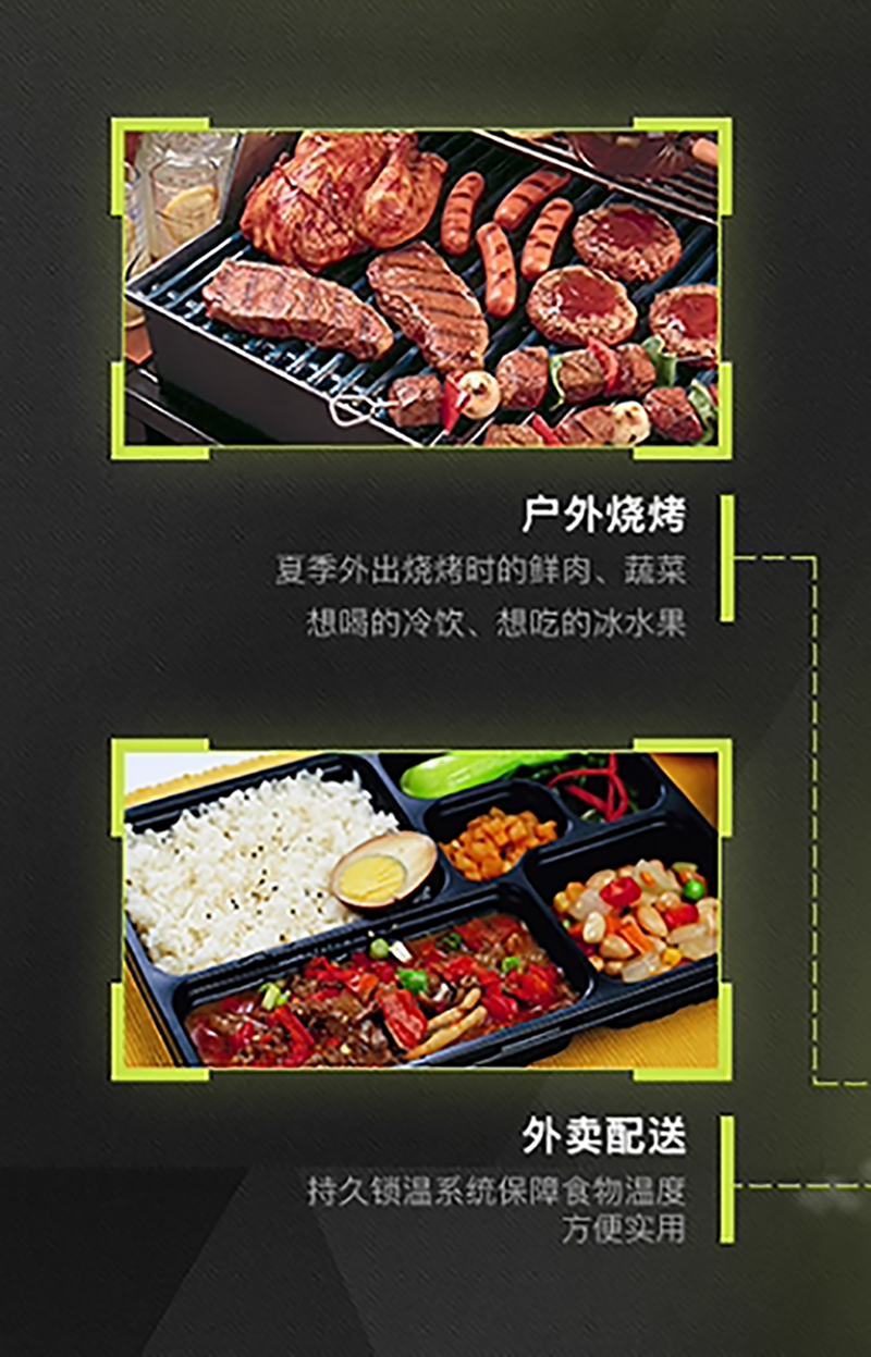 保温袋户外大容量冷藏冰包外卖保温包送餐包商用保温箱储奶保温包详情2