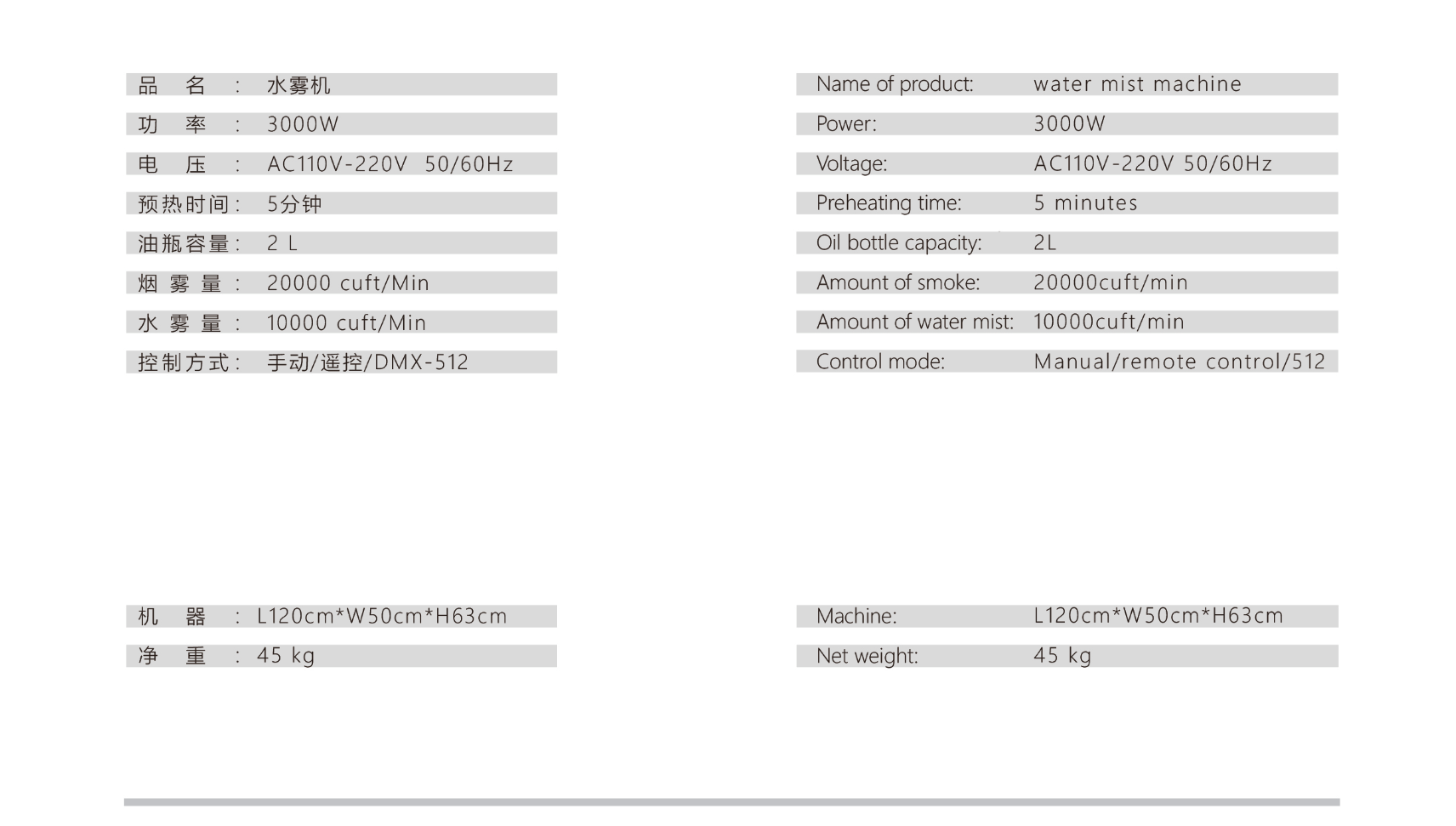 场地布置道具实物图