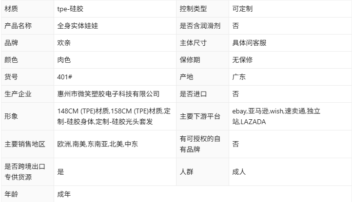 实体娃娃可插入男用非充气娃娃全硅胶真人全身自动性用品情趣玩具1详情1