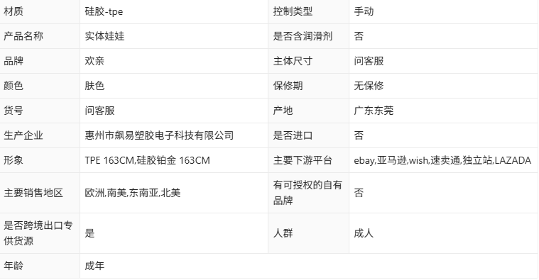 实体娃娃全硅胶非充气娃娃男用真人版可插入成人用品性玩具女朋友1详情1