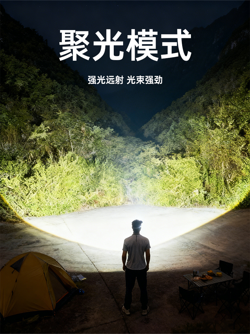 F-T51 Angled adjustable focus sensor COB side lamp, long-lasting strong light long-range outdoor night fishing camping headlamp pic 7