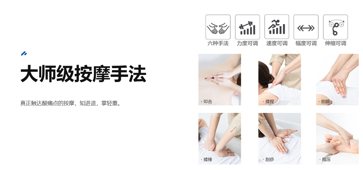 海尔按摩椅Haier家用全身豪华全自动按摩椅 H3-303HU1详情9