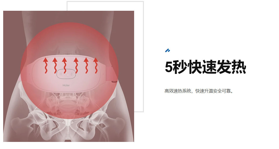 海尔按摩椅Haier无线便携腹部按摩仪 HZT-Y05P详情4
